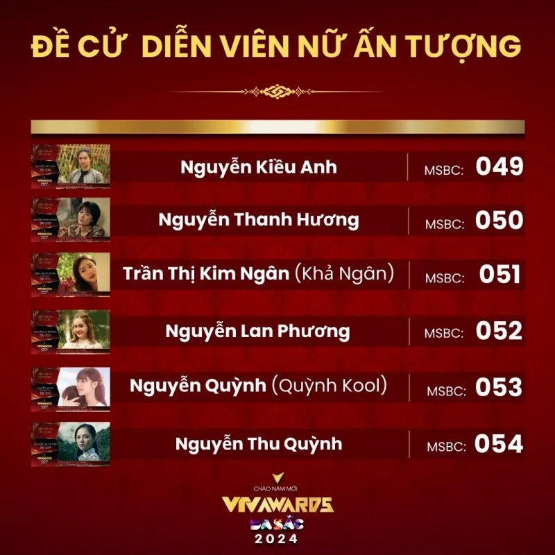 VTV Awards 2023: Cuộc đua hấp dẫn của những ngôi sao 3