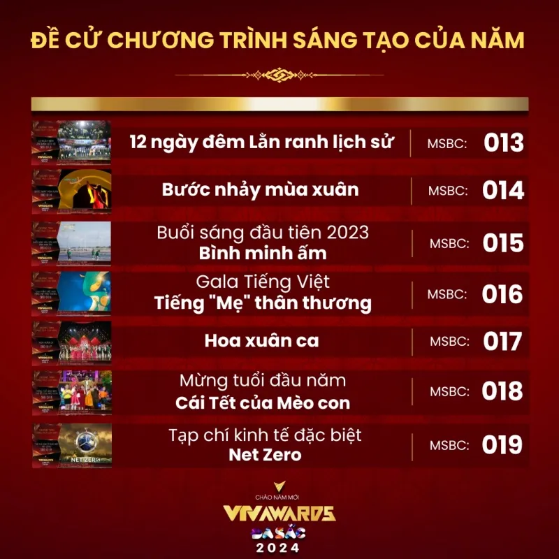 VTV Awards 2023: Cuộc đua hấp dẫn của những ngôi sao 7