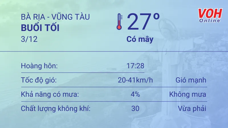 Thời tiết Vũng Tàu 2/12 - 3/12: Nắng từng cơn, cả ngày có gió mạnh 6