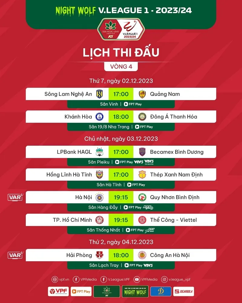 Lịch thi đấu V-League vòng 4: Hà Nội vs Bình Định | Hải Phòng vs Công An Hà Nội