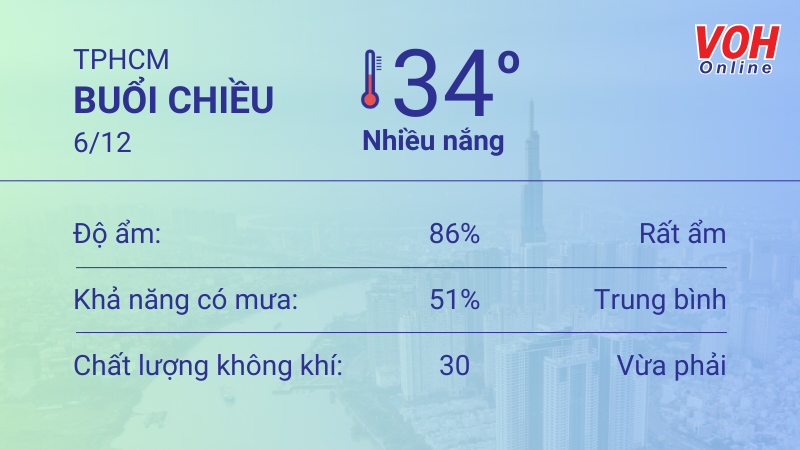 Thời tiết TPHCM 5/12 - 6/12: Sáng chiều có mưa thoáng qua, UV có hại 5