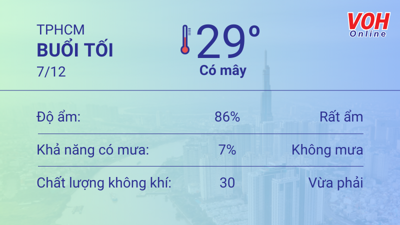 Thời tiết TPHCM 6/12 - 7/12: Sáng chiều có mưa nhỏ, UV có hại 6