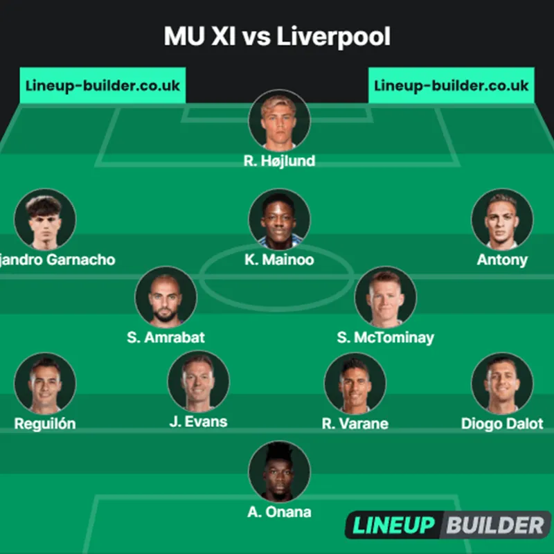 Đội hình dự kiến Liverpool vs MU: The Kop mất 2 ngôi sao | MU nát "từ trên xuống dưới" 8