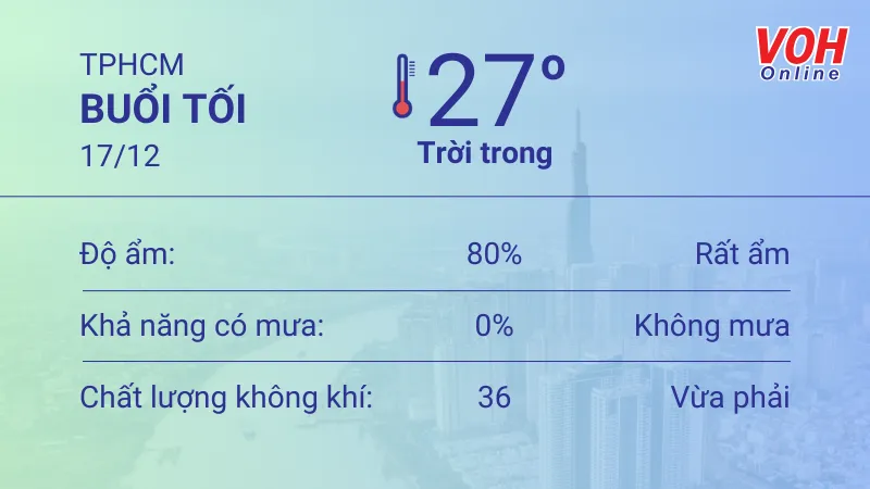Thời tiết TPHCM 17/12 - 18/12: Trời quang, nắng nóng 3