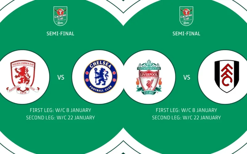 Kết quả bốc thăm Bán kết Carabao Cup: Chelsea dễ thở | Chờ Chung kết trong mơ 2