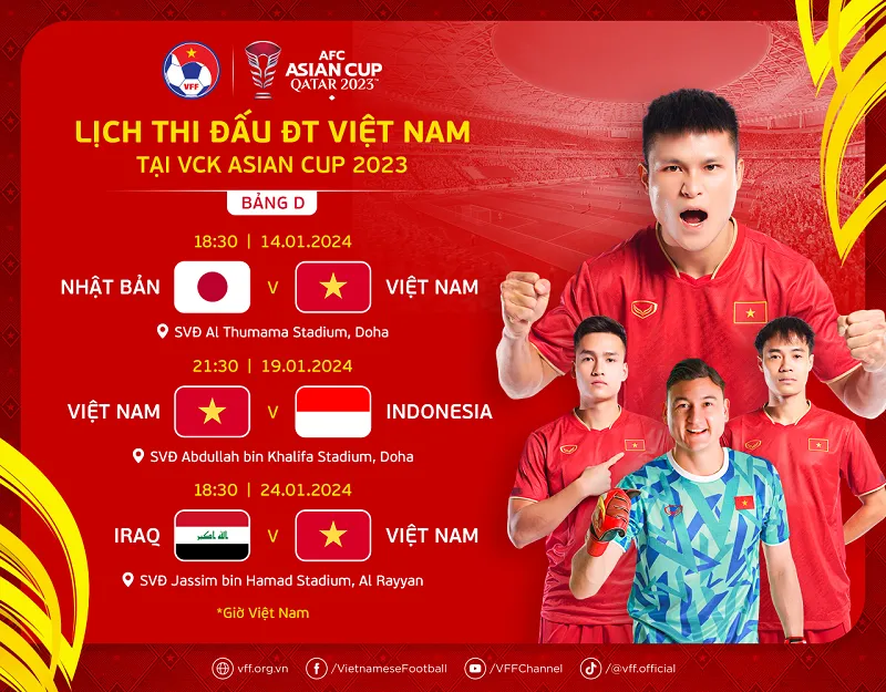 Danh sách tuyển Việt Nam chuẩn bị cho VCK Asian Cup 2023: Nguyễn Filip cạnh tranh cùng Đặng Văn Lâm