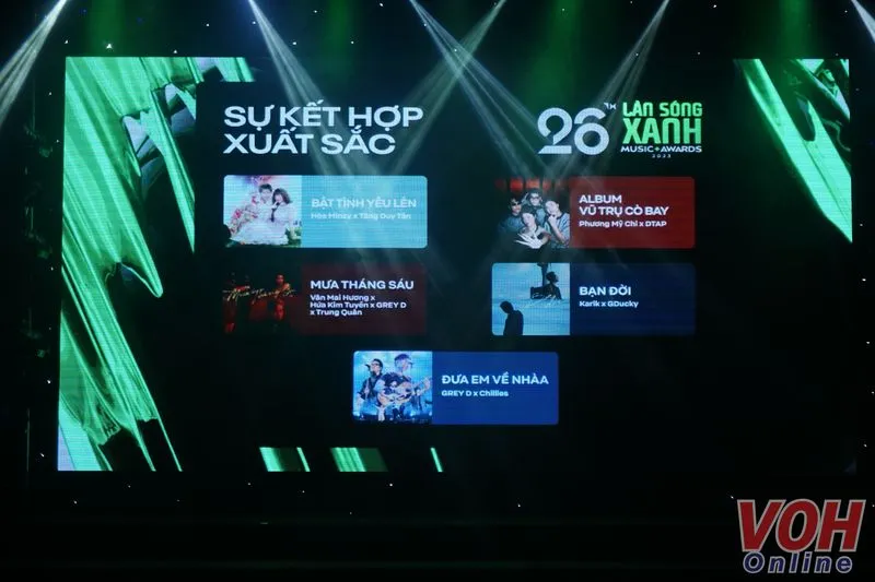 Công bố đề cử và bình chọn Làn Sóng Xanh 2023: Nam ca sĩ của Năm áp đảo với các Rapper 11