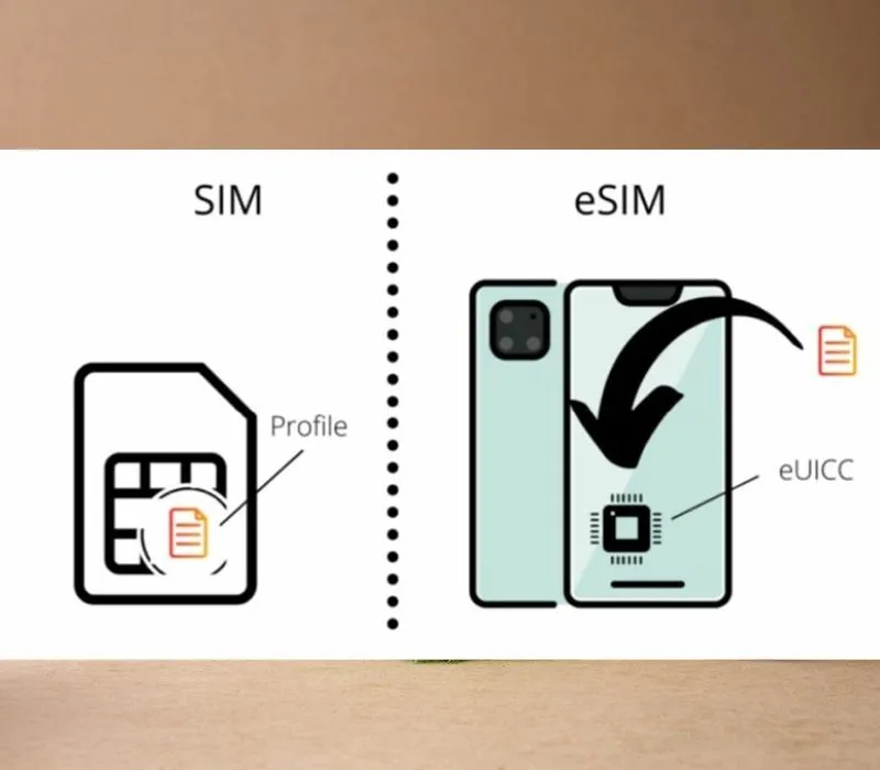 Cách chuyển SIM vật lý sang eSIM đơn giản chỉ trong tích tắc 1