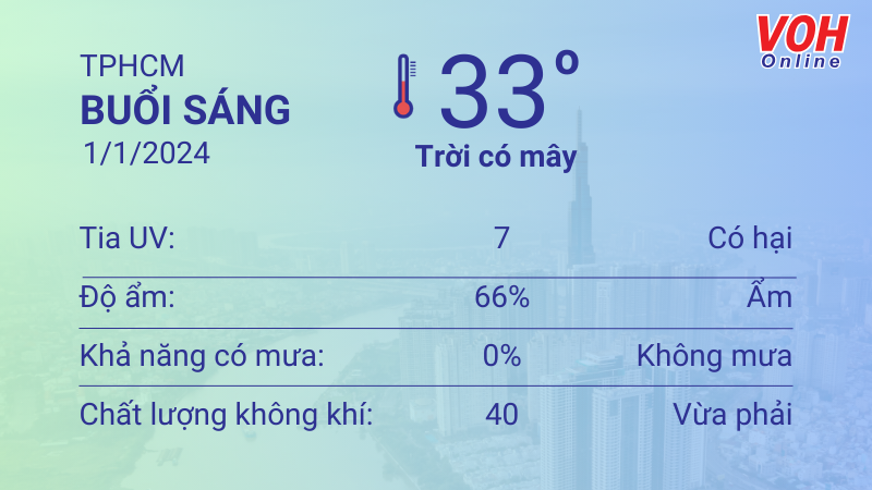 Thời tiết TPHCM 31/12/2023 - 1/1/2024: Nắng nóng, gió nhẹ và không mưa 4