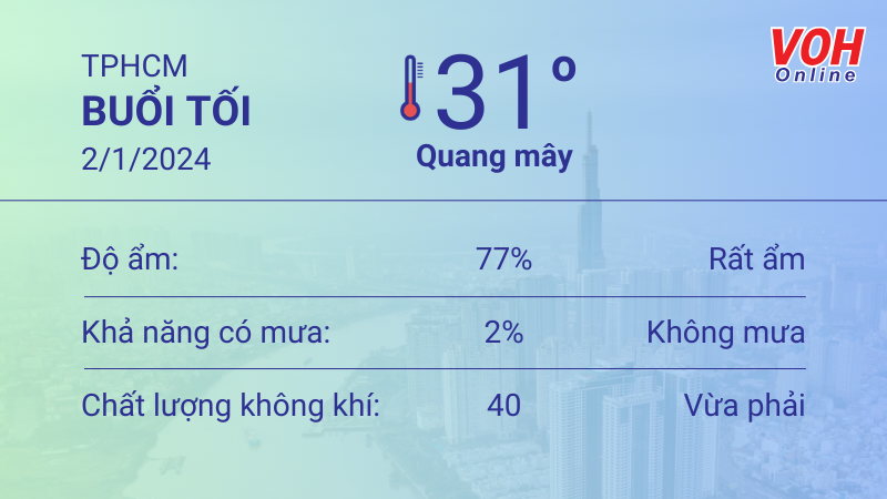 Thời tiết TPHCM 1/1- 2/1/2024: Trời nắng nóng, không mưa, UV có hại 6