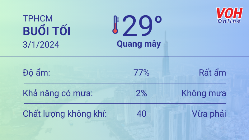 Thời tiết TPHCM 1/1- 2/1/2024: Trời tiếp tục nắng nóng, không mưa 6