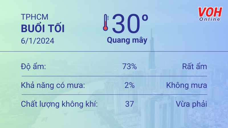 Thời tiết TPHCM 5/1- 6/1/2024: Trời nắng nóng, nhiệt độ cao nhất 35 độ C 6