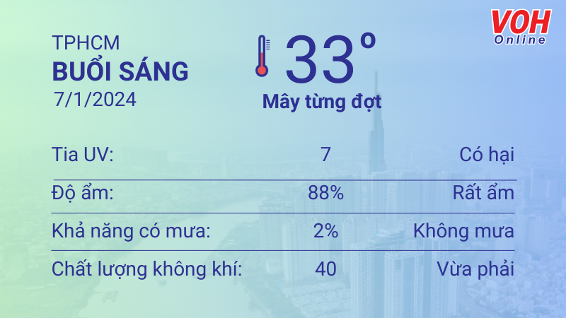 Thời tiết TPHCM 6/1- 7/1/2024: Trời có mây không mưa 4