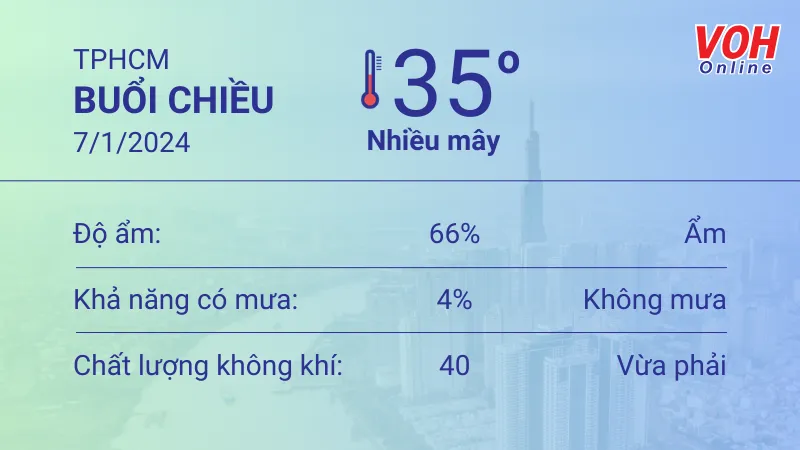 Thời tiết TPHCM 6/1- 7/1/2024: Trời có mây không mưa 5