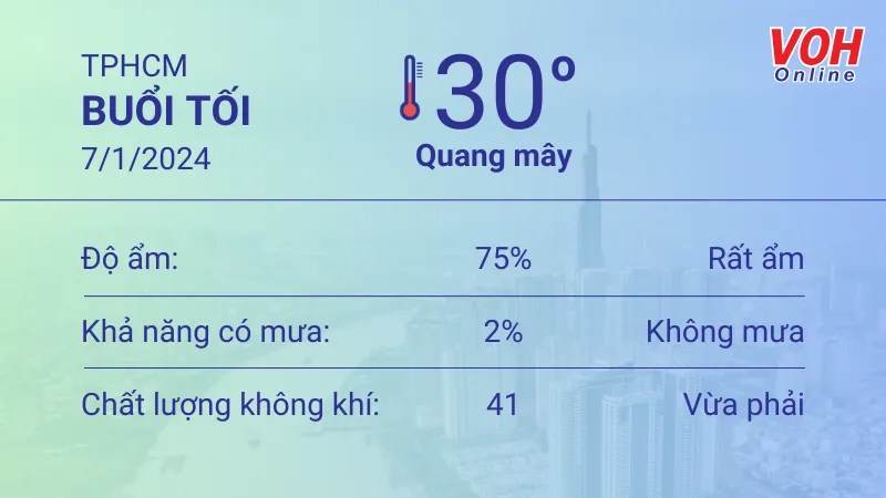 Thời tiết TPHCM 6/1- 7/1/2024: Trời có mây không mưa 6