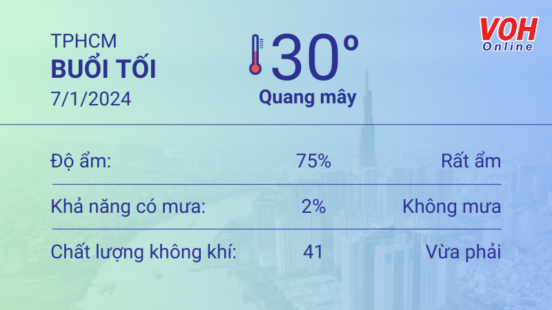 Thời tiết TPHCM 6/1- 7/1/2024: Trời có mây không mưa 6