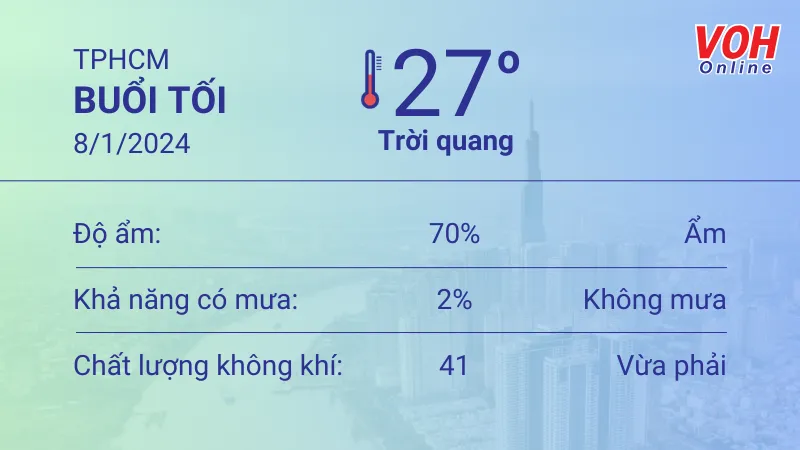 Thời tiết TPHCM 8/1 - 9/1: Nắng nóng, nhiệt độ cao nhất 35 độ C 3