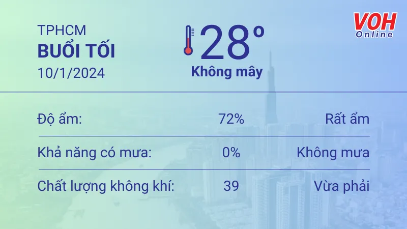 Thời tiết TPHCM 10/1 - 11/1: Trời trong, nắng gắt 3