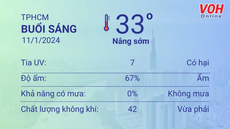 Thời tiết TPHCM 10/1 - 11/1: Trời trong, nắng gắt 4