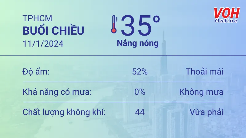 Thời tiết TPHCM 10/1 - 11/1: Trời trong, nắng gắt 5