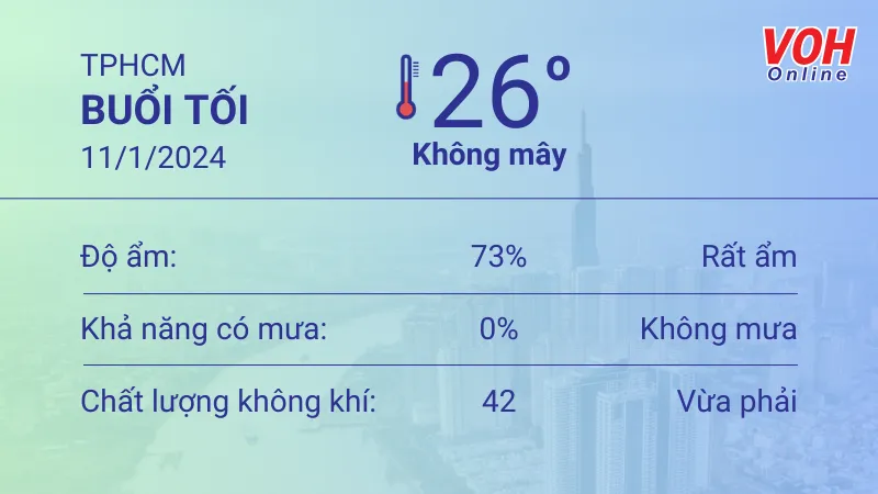 Thời tiết TPHCM 10/1 - 11/1: Trời trong, nắng gắt 6