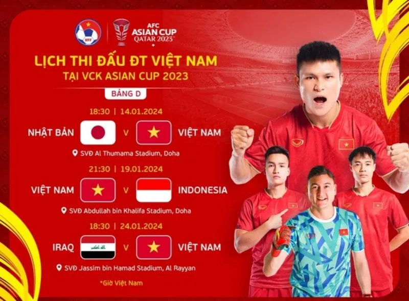 Xem trực tiếp các trận đấu của đội tuyển Việt Nam tại Asian Cup ở đâu? 2