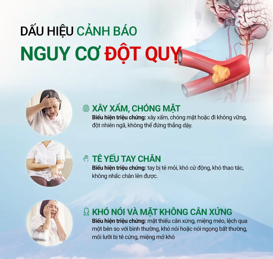 dau hieu dot quy