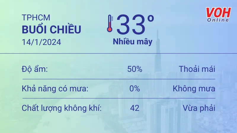 Thời tiết TPHCM 14/1 - 15/1: Buổi sáng dịu mát, buổi chiều tăng nhiệt 2