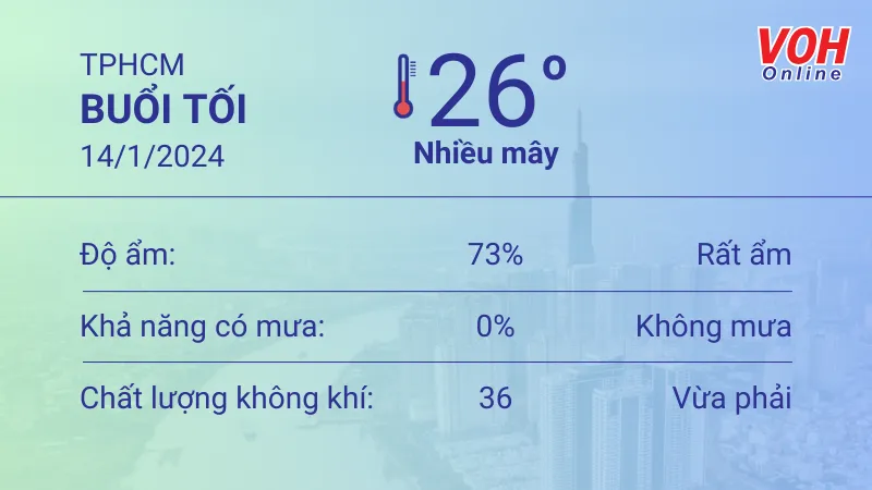 Thời tiết TPHCM 14/1 - 15/1: Buổi sáng dịu mát, buổi chiều tăng nhiệt 3