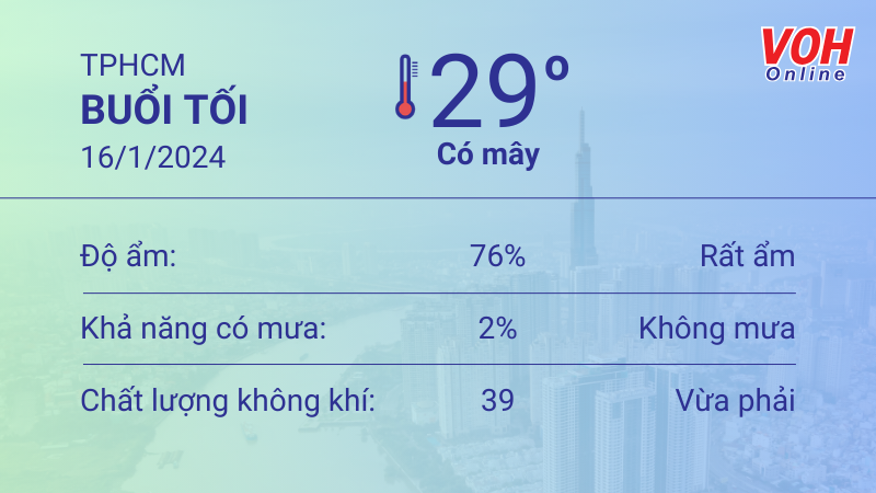 Thời tiết TPHCM 15/1 - 16/1: Trời có mây, không mưa 6