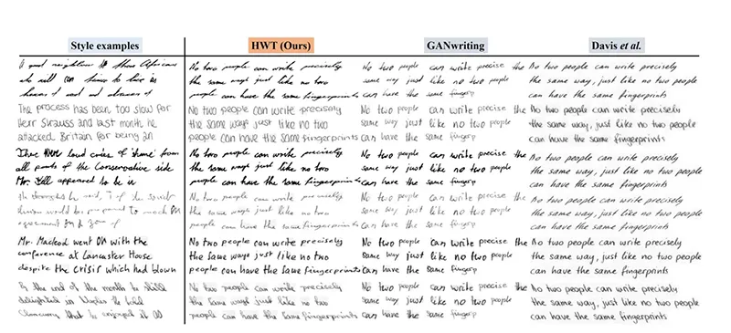 AI mới có thể giả mạo chữ viết tay của người dùng một cách thuyết phục 1