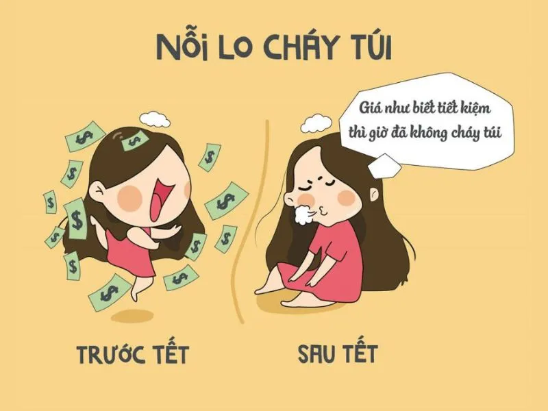 Tổng hợp meme Tết hài hước giúp năm mới thêm thú vị 16