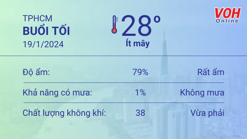 Thời tiết TPHCM 18/1 - 19/1: Có mây không mưa, UV trung bình 6