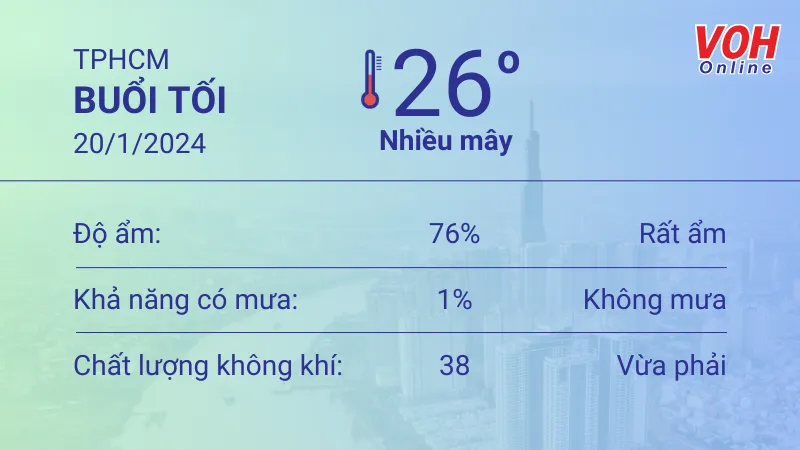 Thời tiết TPHCM 19/1 - 20/1: Nhiều mây không mưa, buổi tối trời mát 6