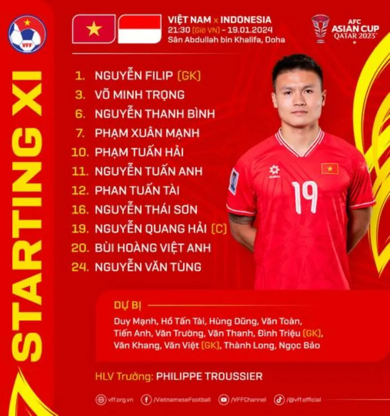 TRỰC TIẾP tuyển Việt Nam vs tuyển Indonesia (21h30 hôm nay): Quang Hải thay thế Đình Bắc 1