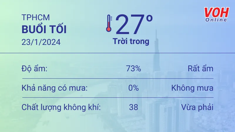 Thời tiết TPHCM 23/1 - 24/1: Nắng sớm, nhiệt độ cao nhất 35 độ C 3