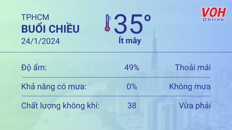 Thời tiết TPHCM 23/1 - 24/1: Nắng sớm, nhiệt độ cao nhất 35 độ C 5