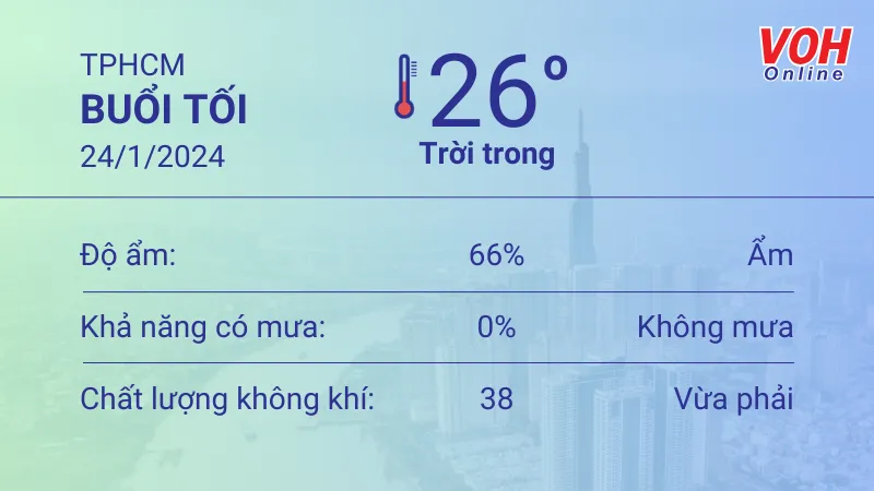Thời tiết TPHCM 24/1 - 25/1: Nắng gắt, trời ít mây 3