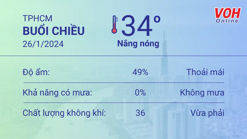 Thời tiết TPHCM 25/1 - 26/1: Trời nắng nhẹ, tối có trăng rằm 5