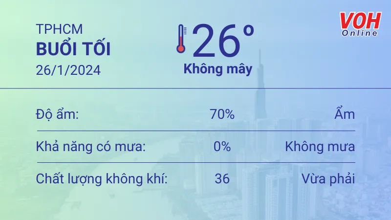 Thời tiết TPHCM 25/1 - 26/1: Trời nắng nhẹ, tối có trăng rằm 6