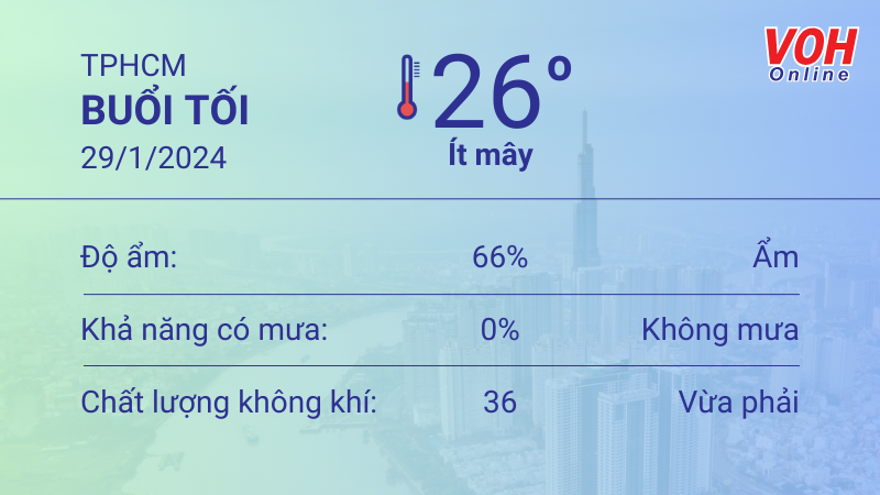 Thời tiết TPHCM 28/1 - 29/1: Nhiều mây, nắng nhẹ 6