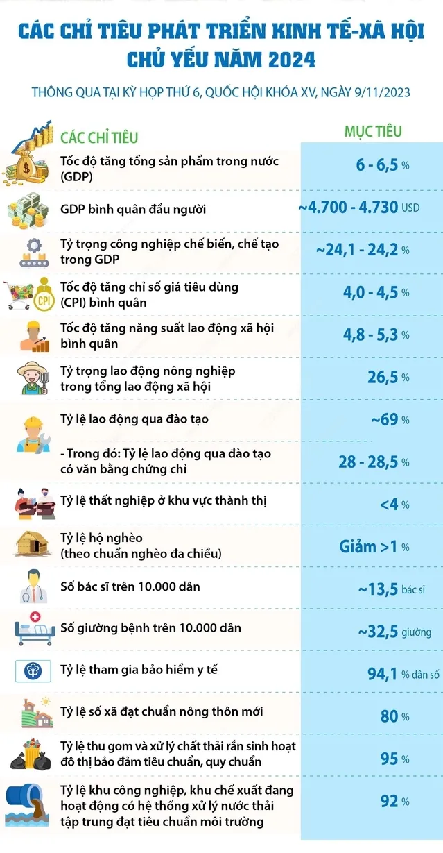 Nhìn lại năm 2023: Can trường trước những biến động 3