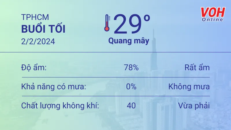 Thời tiết TPHCM 1/2 - 2/2: Trời nắng nóng, UV ở mức rất cao 6