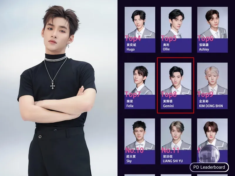 Gemini Hùng Huỳnh: Thực tập sinh người Việt tiến lên bằng thực lực tại Asia Super Young là ai? 4