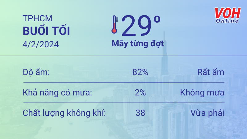 Thời tiết TPHCM 3/2 - 4/2: Trời nhiều nắng không mưa 6