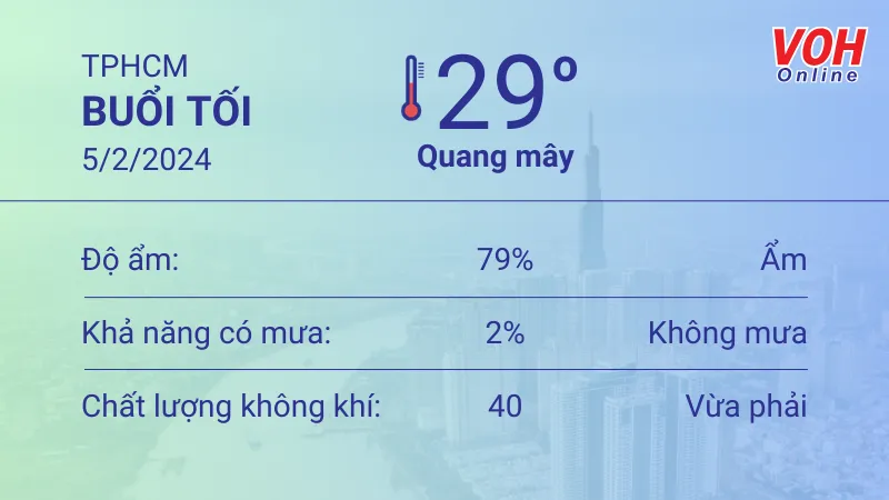 Thời tiết TPHCM 4/2 - 5/2: Trời nhiều nắng, UV ở mức rất cao. 6