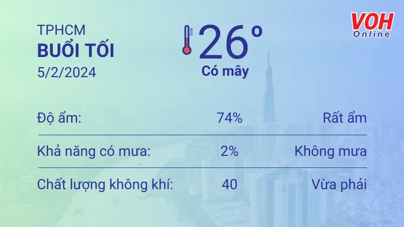 Thời tiết TPHCM 5/2 - 6/2: Nhiều nắng, lượng UV nguy hại 3