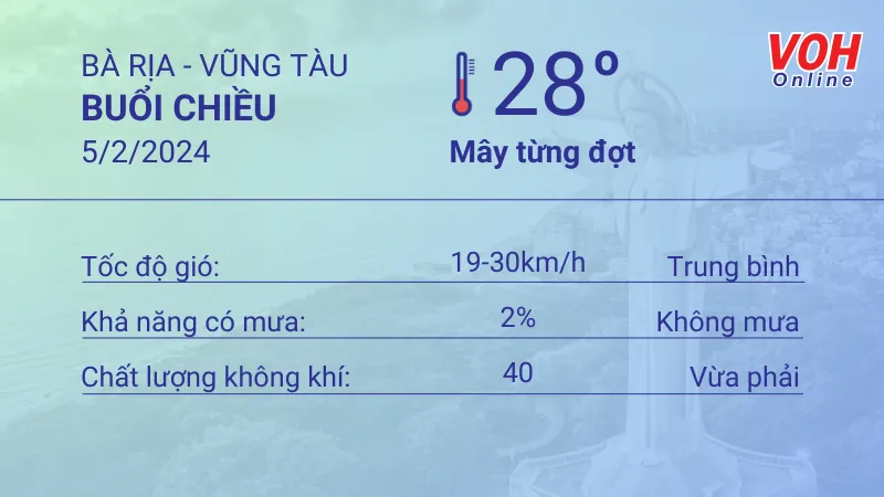 Thời tiết Vũng Tàu 5/2 - 6/2: Ít mây, gió nhẹ 2