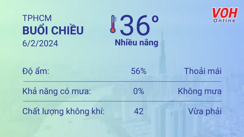 Thời tiết TPHCM 6/2 - 7/2: Buổi sáng có mây, chiều oi nóng 2