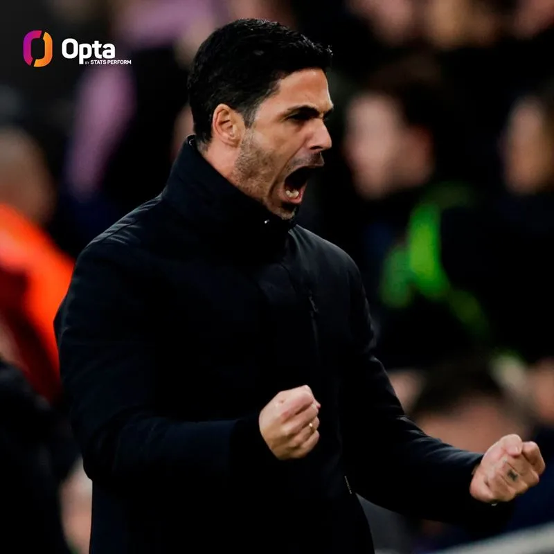 Arteta giúp Arsenal không còn sợ hãi mối khi đối đầu với những CLB đứng đầu bảng - Ảnh: Opta